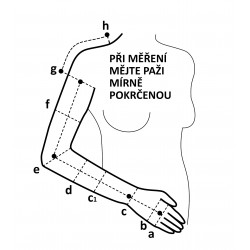BANDÁŽ NA KOTNÍK SPORTFIX